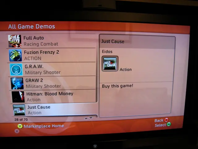 The Critical Impact of User Interface and User Experience Design in Contemporary Video Game...
