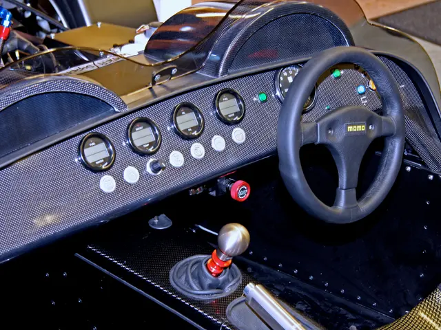 Navigating Inception: Mastering Wave Break