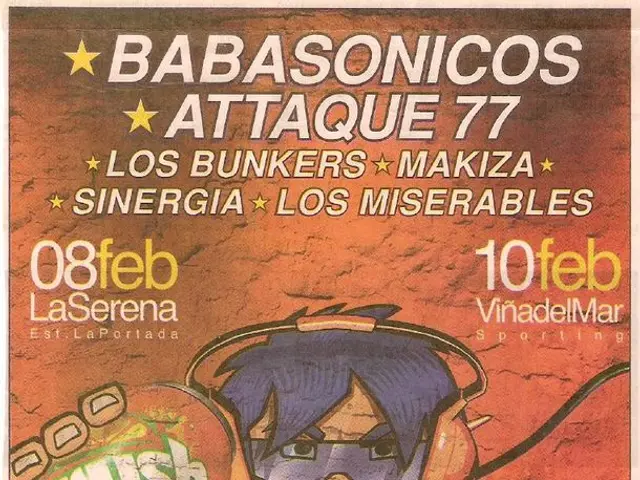 unogit scheda di dinamica illuminazione senza mani nuova Ledlenser HF8R Signature Headlamp