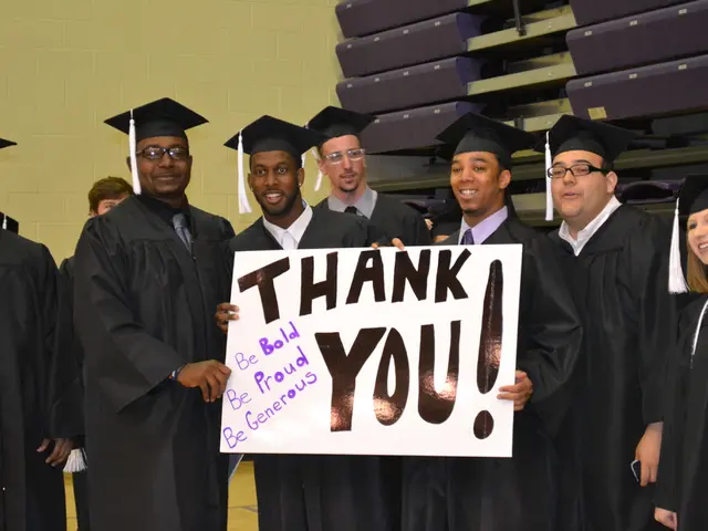 Artificial Intelligence Leveling Out