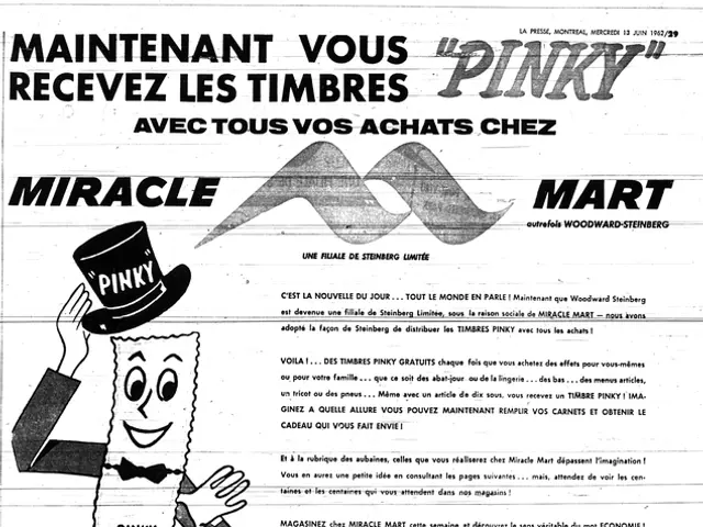 Yearly Click Increase: Soaring from 300 to over 9000 Monthly Clicks - A 2,900% Surge in Success