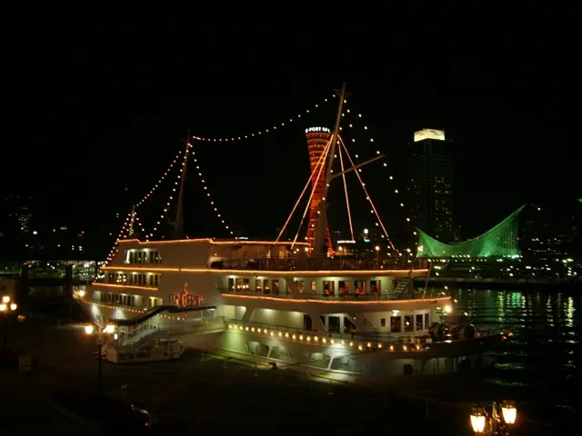 Top 2020 Holiday Discounts on Underwater Photography and Videography Equipment