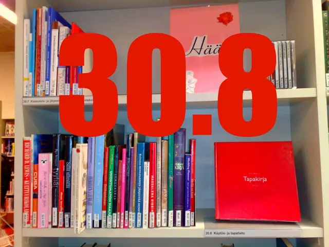 Optimization Strategy: Branch and Bound Method