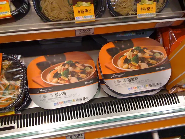 Possible Bollinger Bands Indicate Potential Timing for XRP Purchase