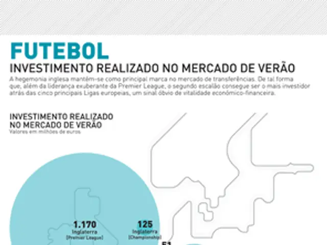 Utilizing Cryptocurrency Identification: Strategies for Integrating Complimentary PNG Emblems in...