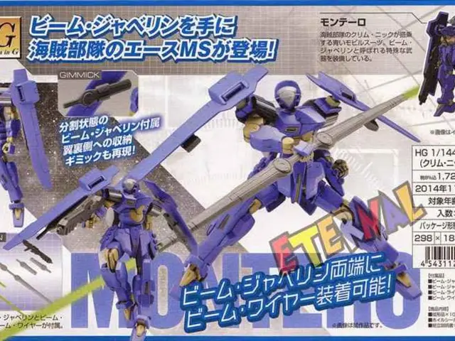 Massive investment of 38 million euros for the Hamburg-based craft start-up, Plancraft