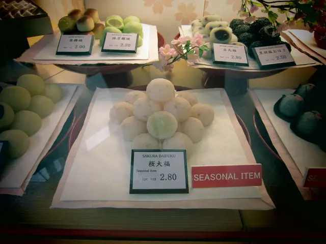 "Understanding Actual Product: its Meaning, Illustrations, and Significance"