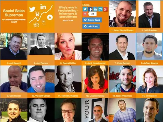 Oracle expands cloud offerings with inclusion of social services