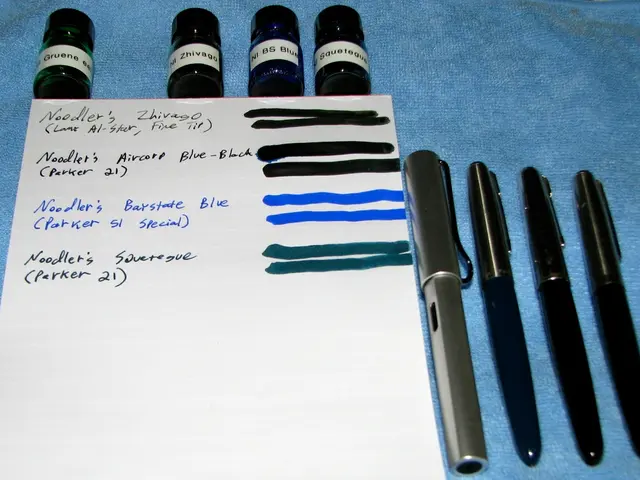 In this image I can see few pens which are black and grey in color, a paper with something is...