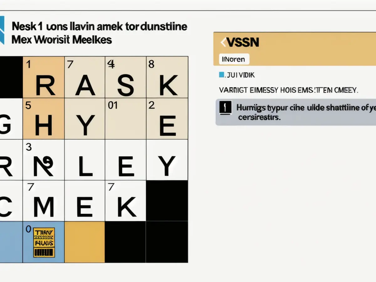 Successfully solved the NYT Mini crossword puzzle on February 18, 2023.